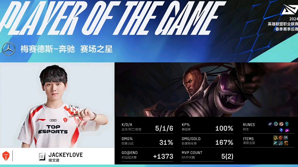 芒果体育-JackeyLove在TES比赛中绝杀，绝杀引发热议！的简单介绍